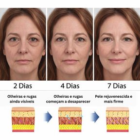 Creme Veze – Olhar Jovem em Poucos Usos