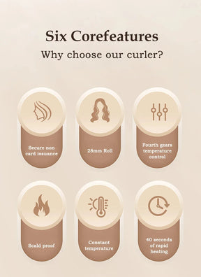 Modelador de Cachos Automático