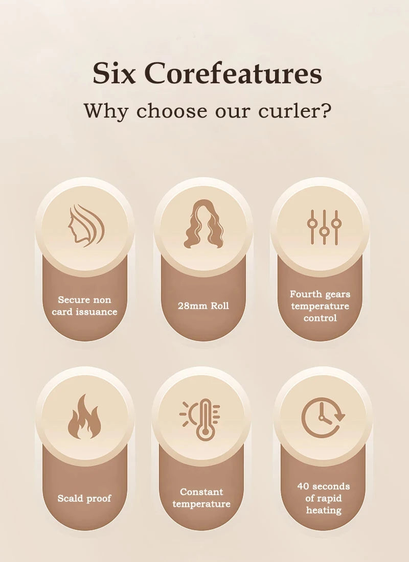 Modelador de Cachos Automático