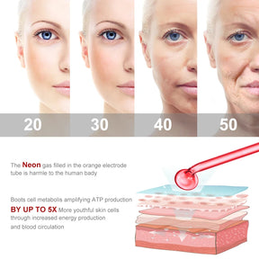 Derma Capilar™: Aparelho de Alta Frequência Profissional