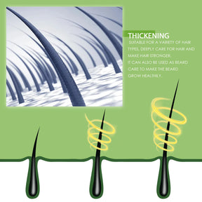 Sérum de Alecrim e Hortelã: Tônico de Fortalecimento e Crescimento Capilar